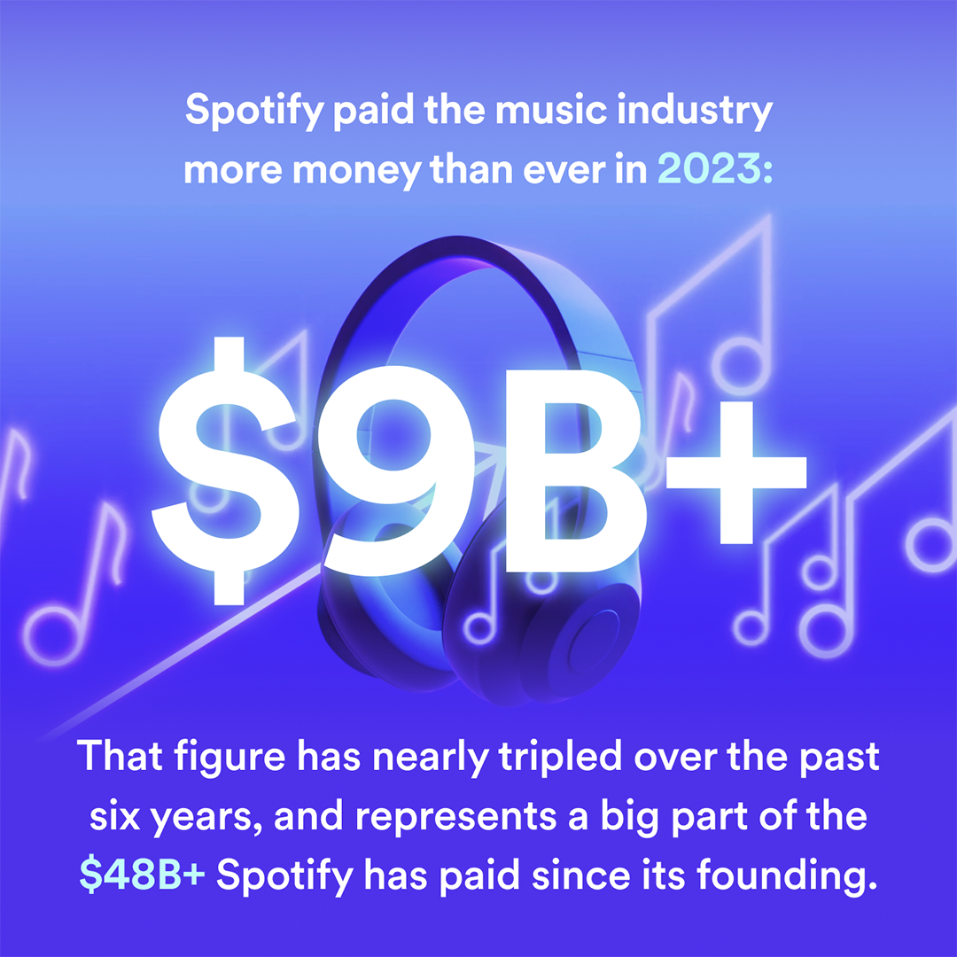 Actually, Spotify Does Pay Artists