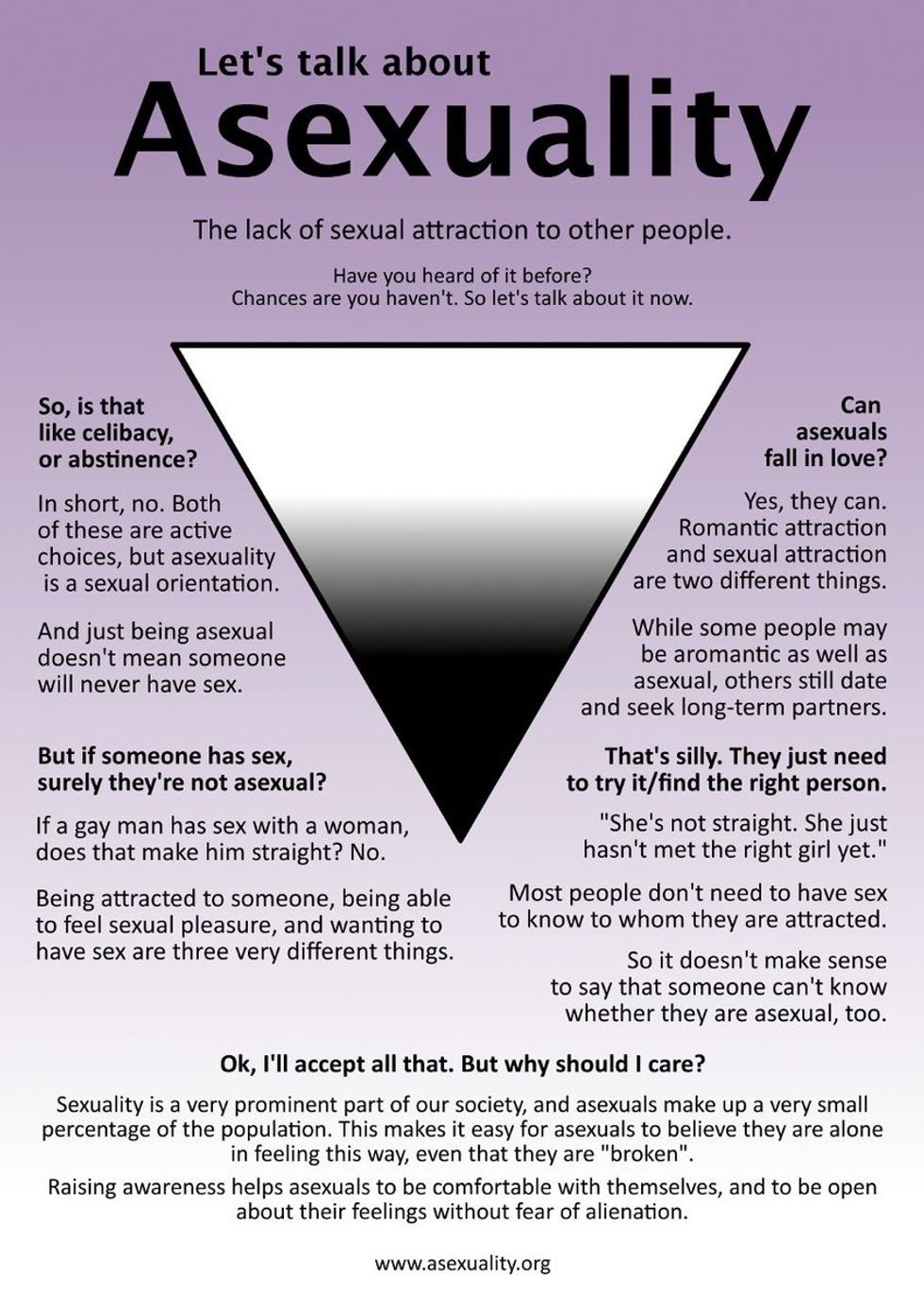 asexuality