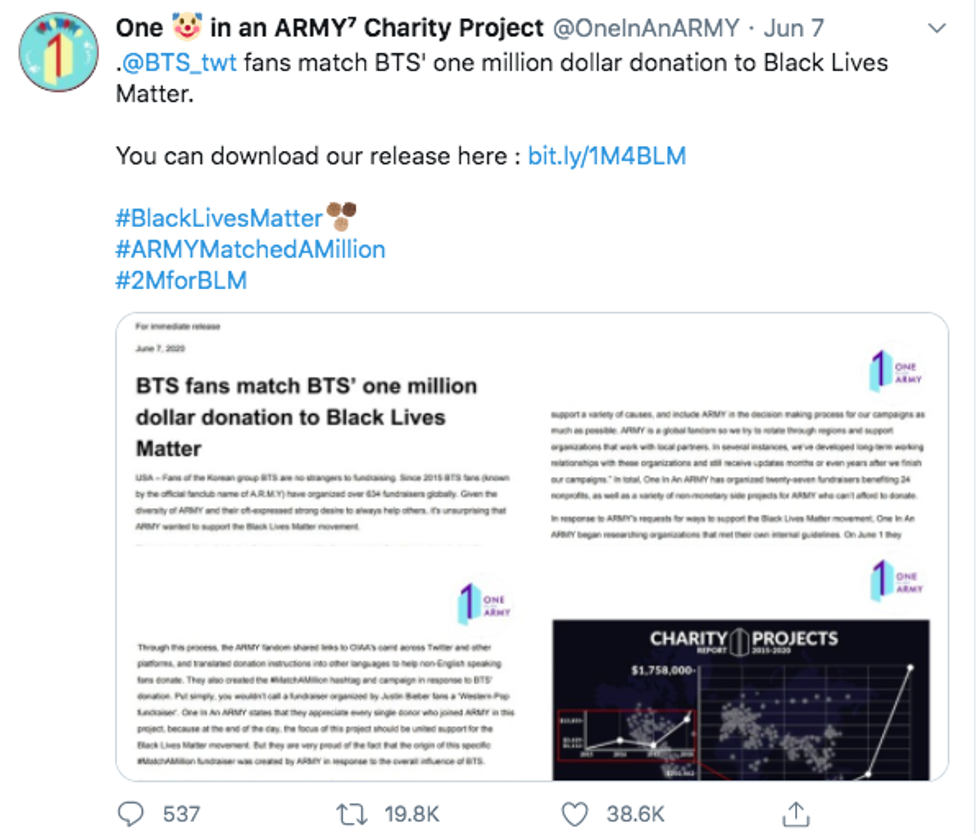 Screenshot of a tweet from @oneinanarmy that reads: "BTS fans match BTS' one million dollar donation to Black Lives Matter. #BlackLivesMatter #ARMYMatchedAMillion #2MforBLM"