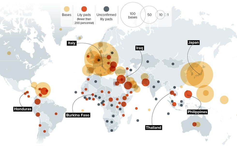 US Military Bases