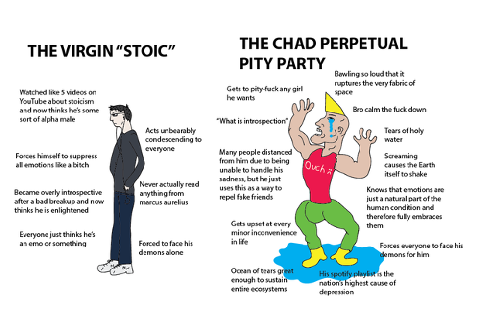 virgin chad