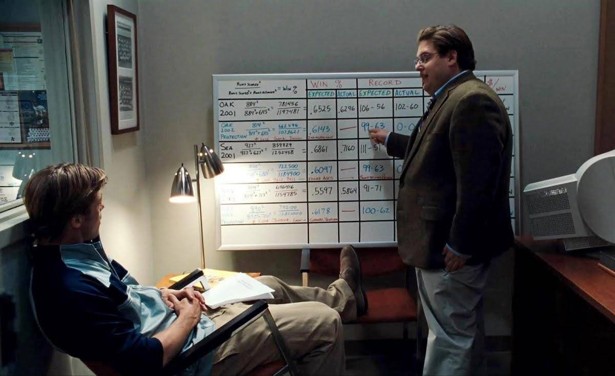 How Moneyball Changed the Way We See Sports Forever